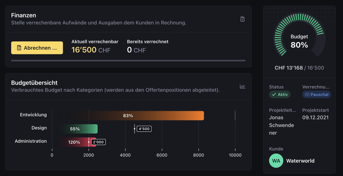 Projekte & Zeiterfassung